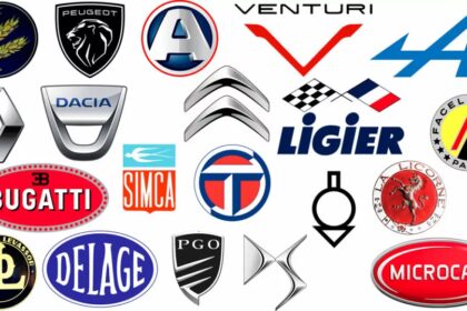 Las 15 mejores marcas de coches franceses | Historia y Diversidad