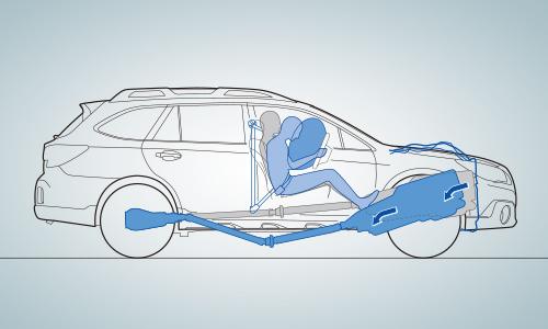 ¿Cuáles son las ventajas de los motores planos?