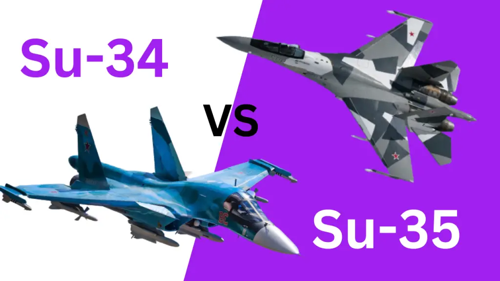 Sukhoi Su-34 vs Sukhoi Su-35 – Comparación de la familia Flanker