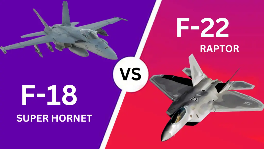 F-18 VS F-22 – Una lucha de avispones con un raptor