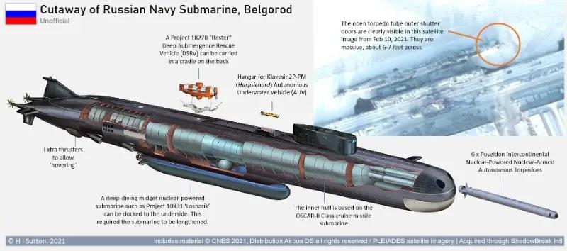 Torpedo Poseidón