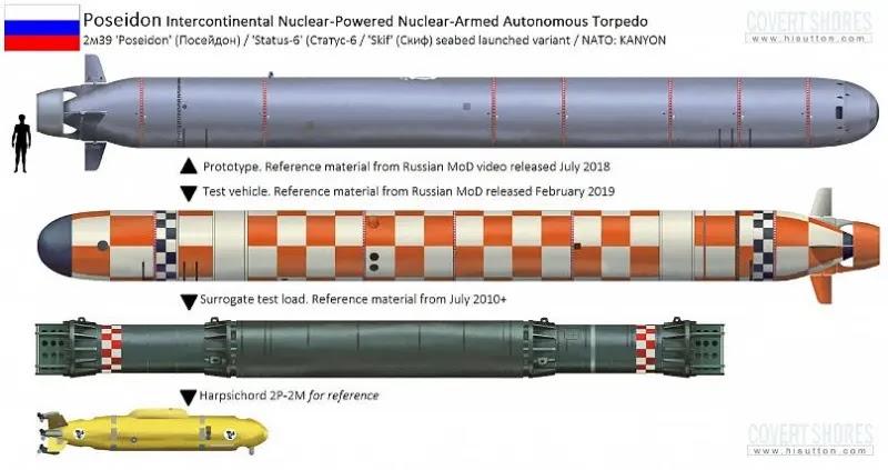 Torpedo Poseidón