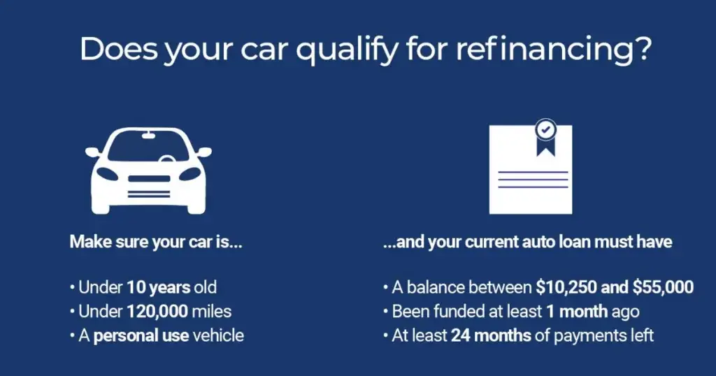 ¿Cómo puedo determinar si mi vehículo Chrysler es elegible para refinanciamiento?