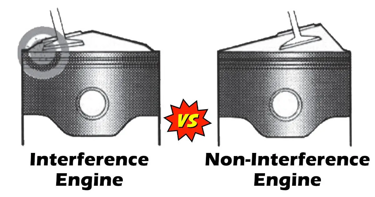¿Cómo saber si tiene un motor de interferencia o sin interferencias?