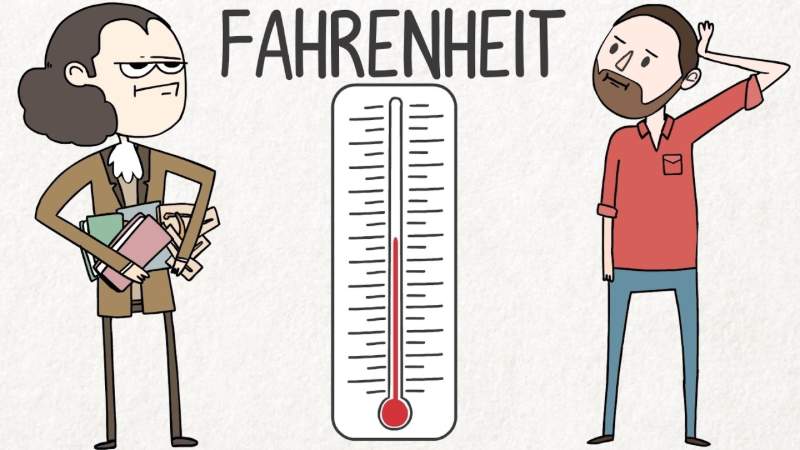¿Qué es Fahrenheit?