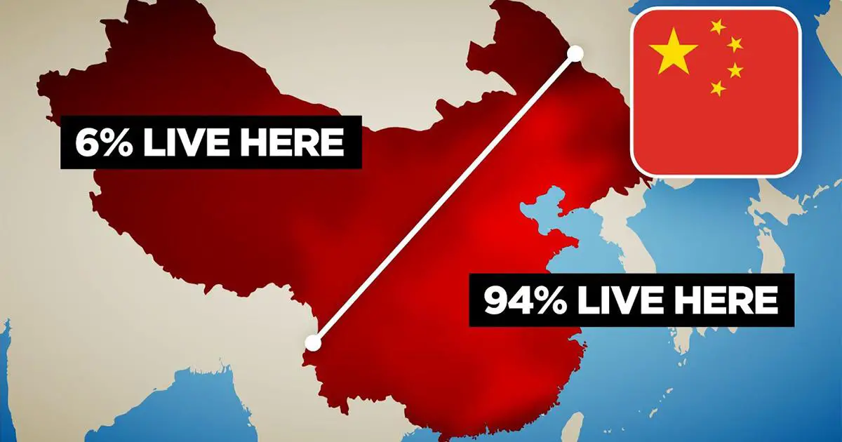 ¿Por qué el 94% de la población de China vive en solo el 43% de la superficie terrestre?