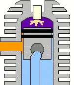 Compactación: