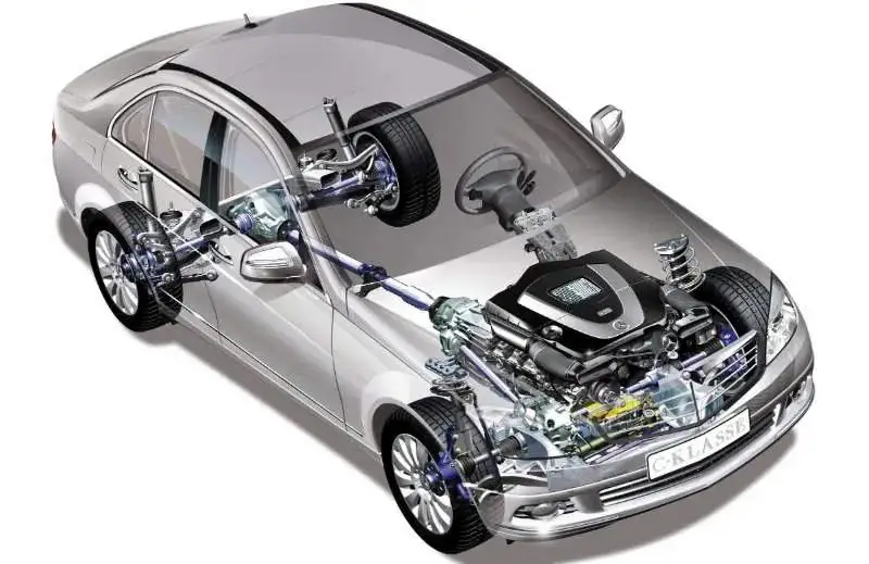 Sistemas electrónicos AWD: