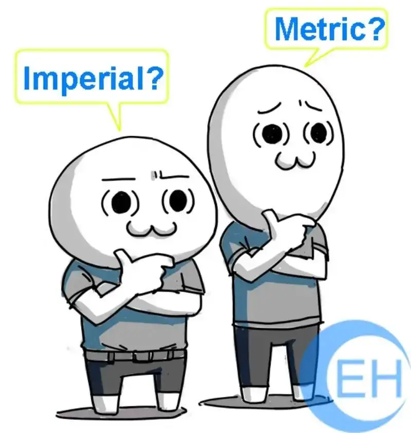 Ronda 1: ¿Qué sistema tiene más sentido?