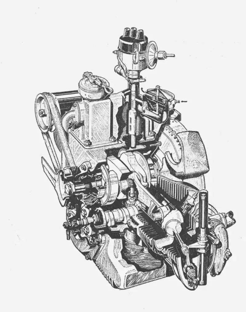 8- Motor Boxer Panhard de dos cilindros