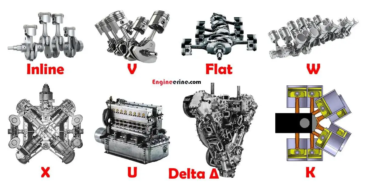 ¡Explicación de los 12 tipos de diseños de motores de cilindros!