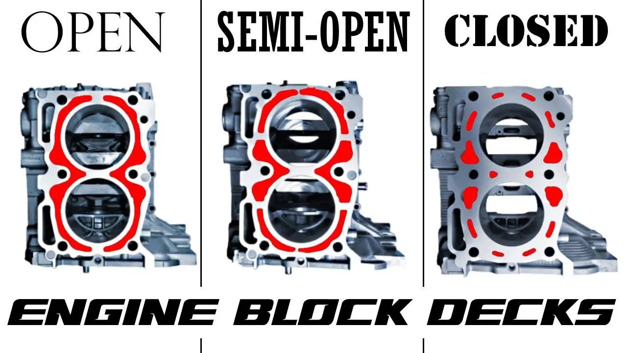 ¿Por qué hay diferentes configuraciones de mazos de bloques?