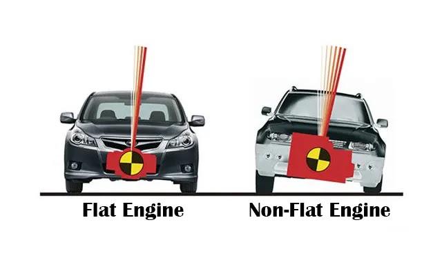¿Cuáles son las ventajas de los motores planos?