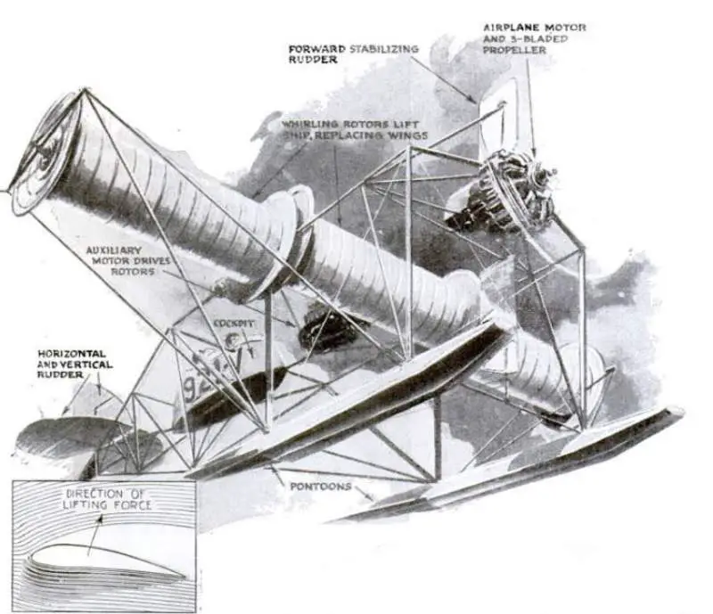 9. Otro avión único es el Plymouth A-A-2004