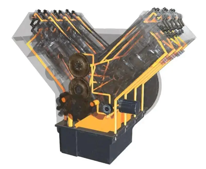 Lubricación