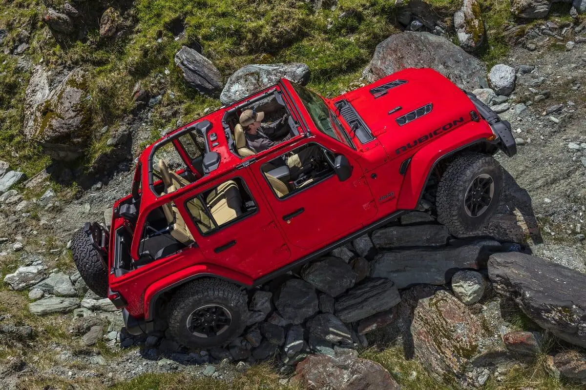 Jeep Wrangler-Jeep 2018