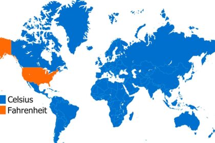 ¿Por qué los estadounidenses usan Fahrenheit en lugar de Celsius?